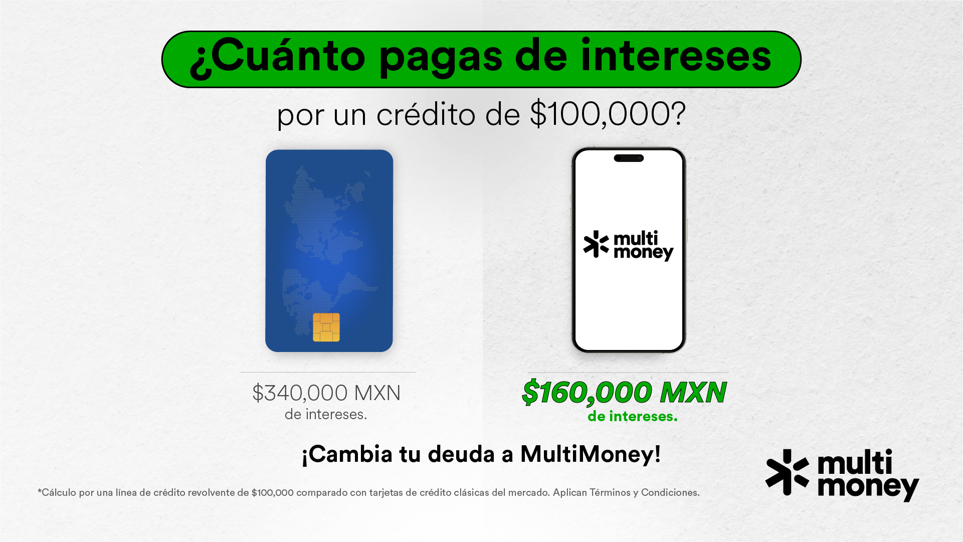 Gráfico que compara a MultiMoney y Kubo Financiero en velocidad, condiciones y monto de los créditos personales