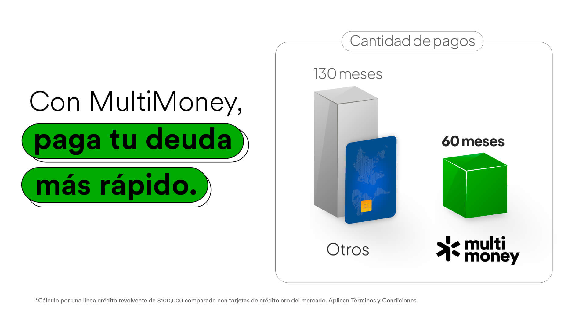 paga rápido tu deuda