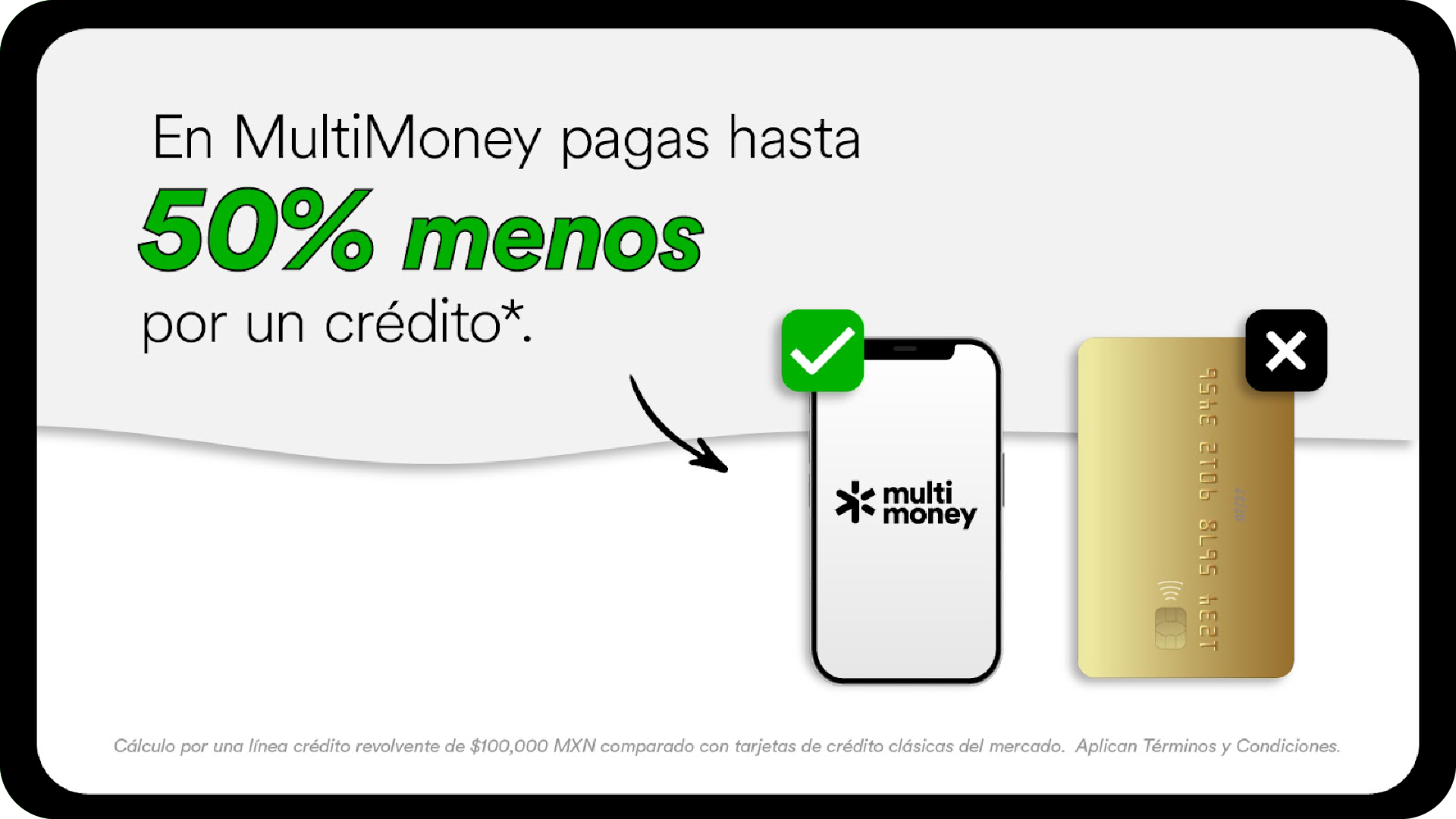 Creativo de MultiMoney que destaca el beneficio: ‘En MultiMoney pagas hasta 50% menos por un crédito’. A la derecha aparece un celular con el logo de MultiMoney marcado con palomita verde y, junto a él, una tarjeta dorada con una equis indicando que es la opción más cara.